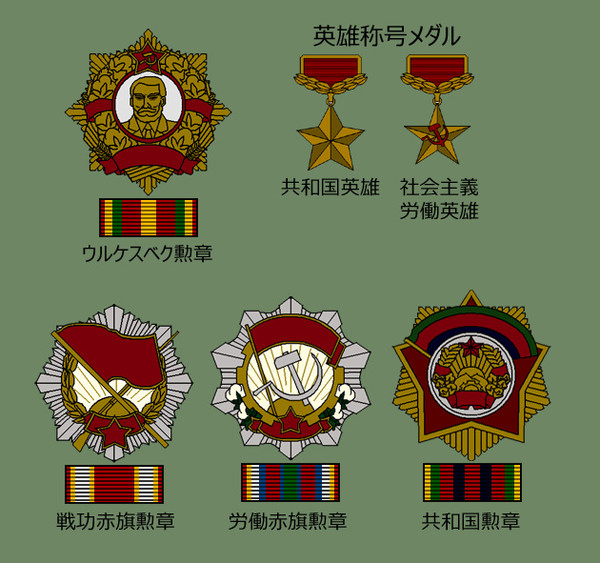 妄想勲章とメダル①