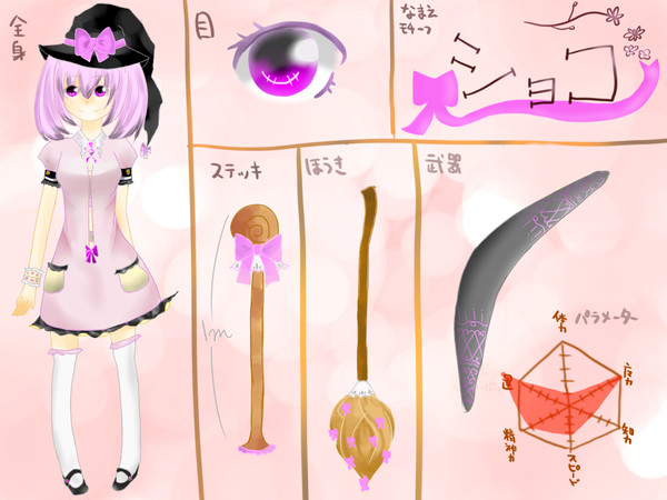 【魔法少女化】　ショコ　【計画】