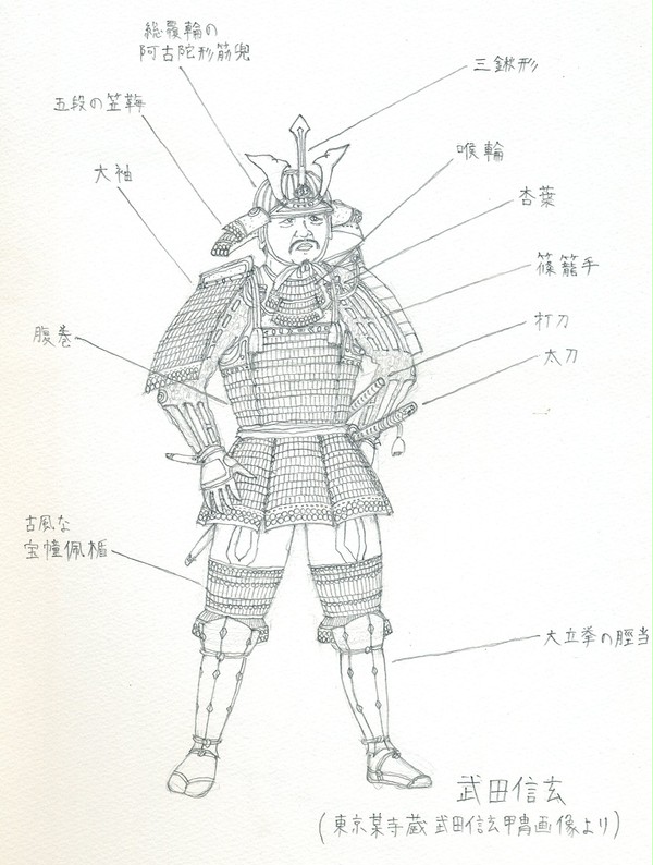 甦る武田軍団