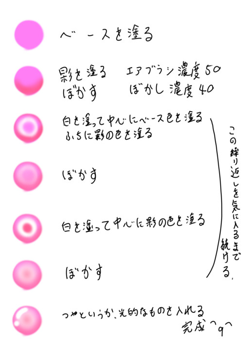 ぷにぷにしたビー玉的なもの
