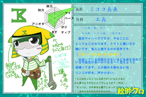 [絵師ケロ]ミココ兵長