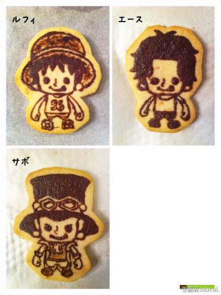 ワンピースのキャラクッキーを作ってみた