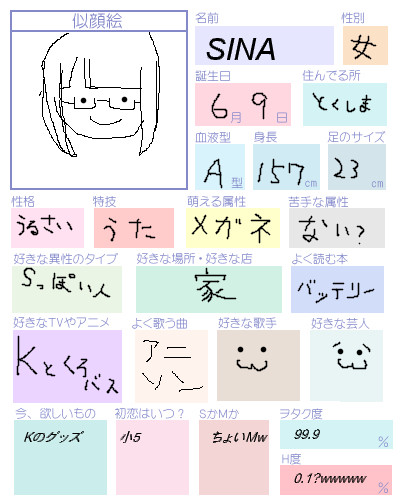 やってみたww