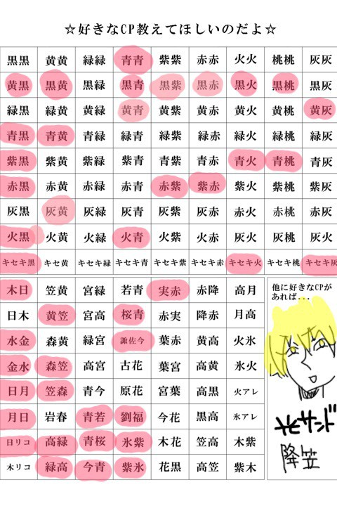 好きなCP