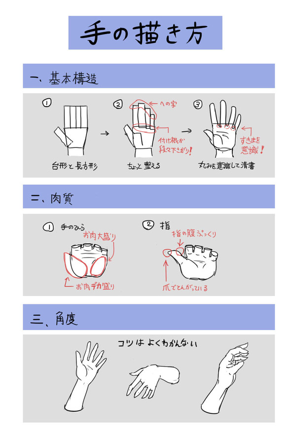 【講座】手の描き方 - 1/1