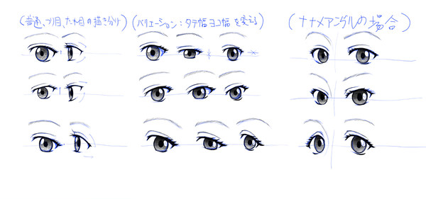 ゼロからの絵の練習（7）顔のパーツ/目/目の描き分け