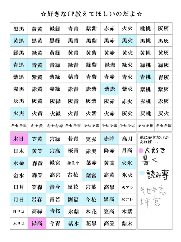 やってみた