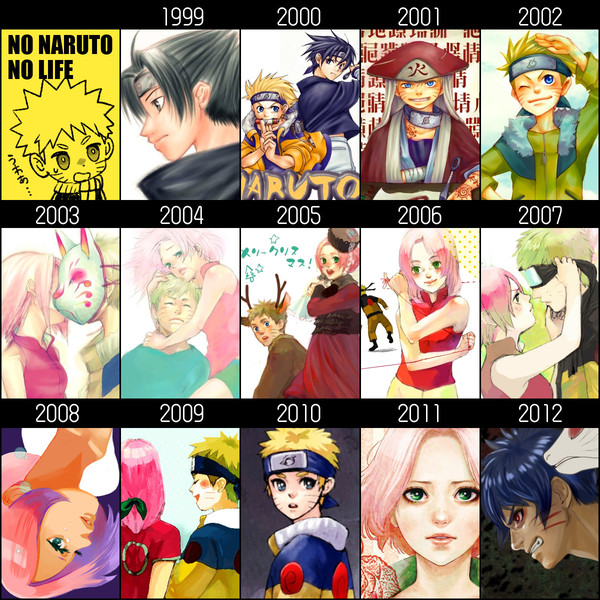 １０年進化録