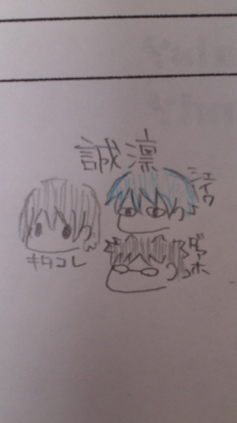 ちびキャラ