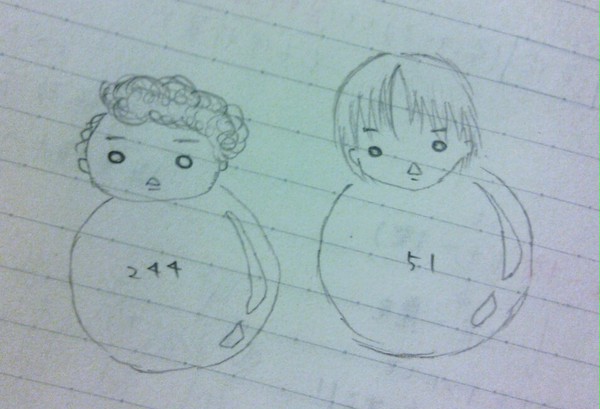 KinKi Kids