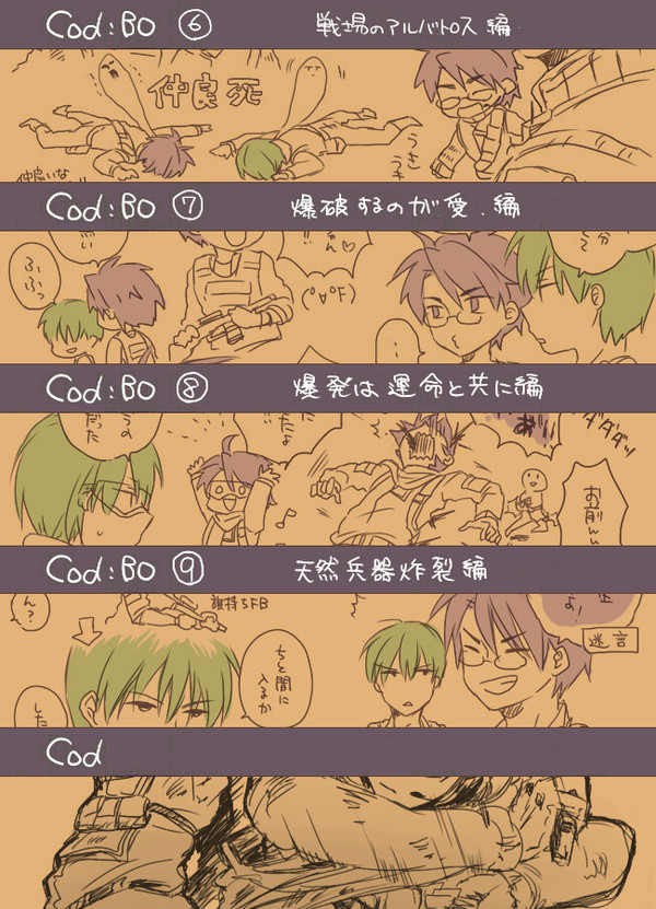 MSSPcod②