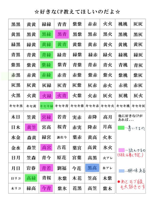 答えてみました。