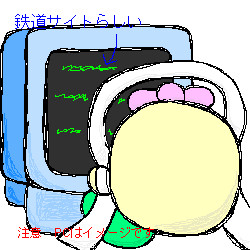 いつもの自分（分身）