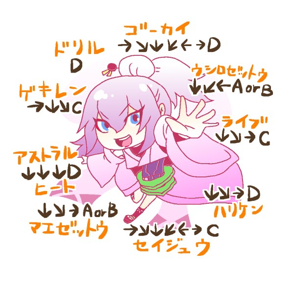 冬コミお疲れ様でした