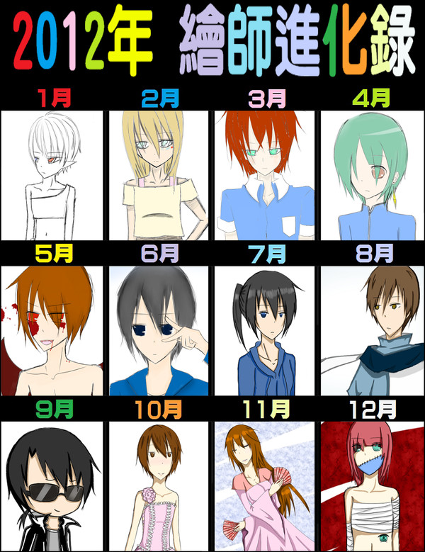 2012年繪師退化錄（？