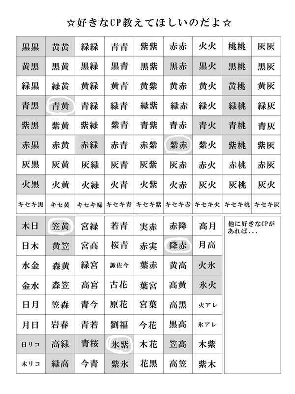 【黒バス】好きなCP教えてほしいのだよ、をやってみた