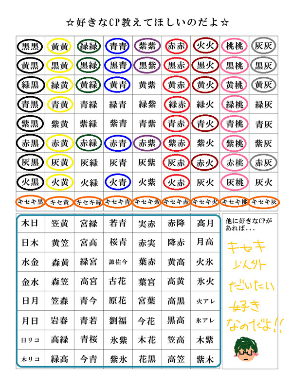 好きなCP