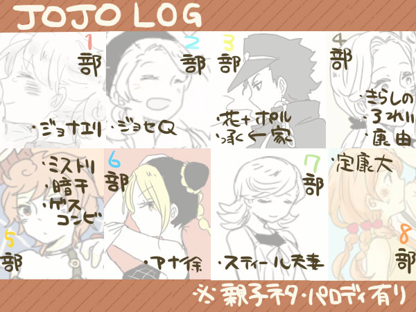 ジョジョろぐ