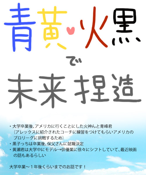 【青黄】未来捏造【火黒】