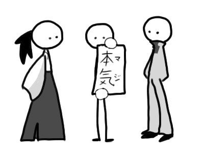DQN名