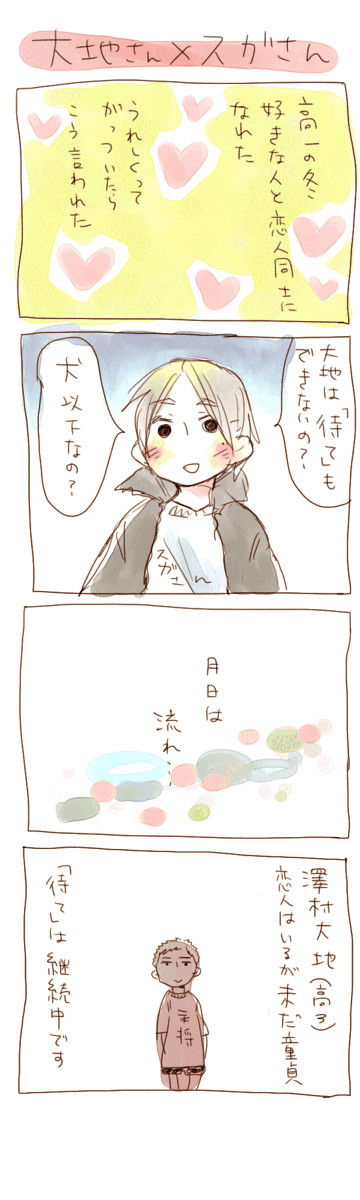 【ハイキュー腐向け】大地先輩と菅原先輩