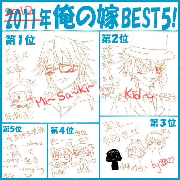 [腐向·中國語注意]2012俺の嫁BEST5