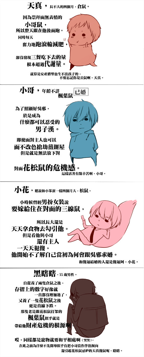 盜墓 -鼠寶ㄉ人生系列