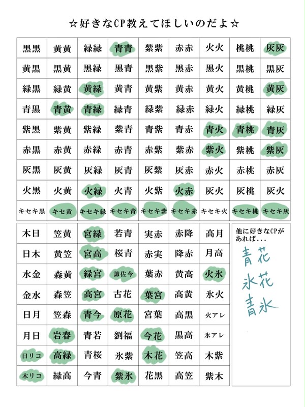 黒バス　好きなCP