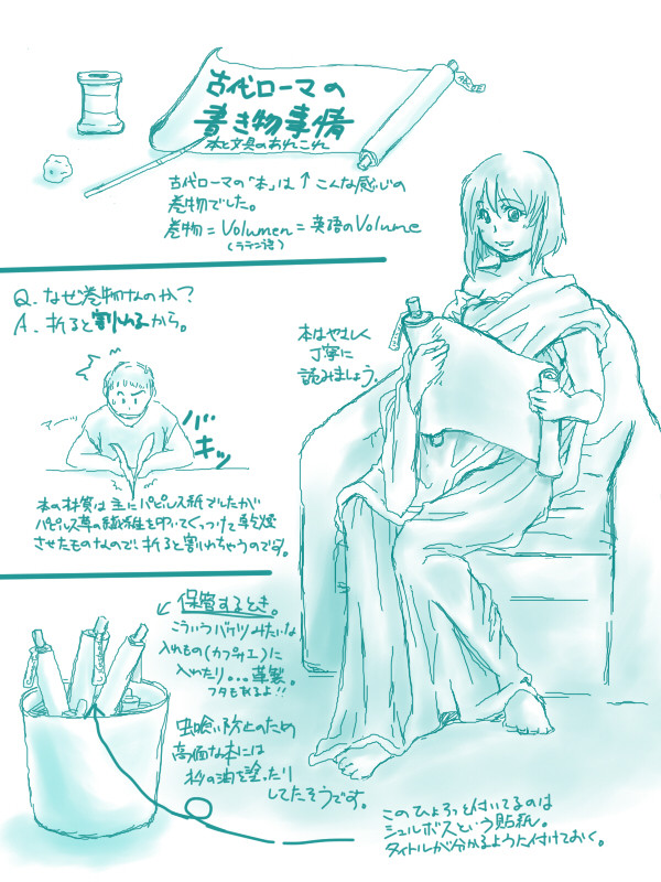 古代ローマの書き物事情