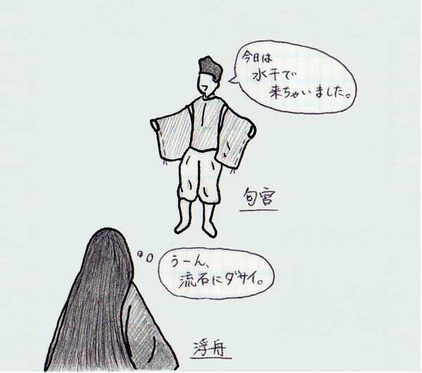 浮舟のファッションチェック