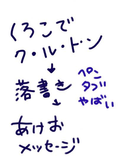 キセキ落書き