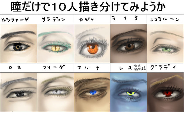 鴉キャラの瞳