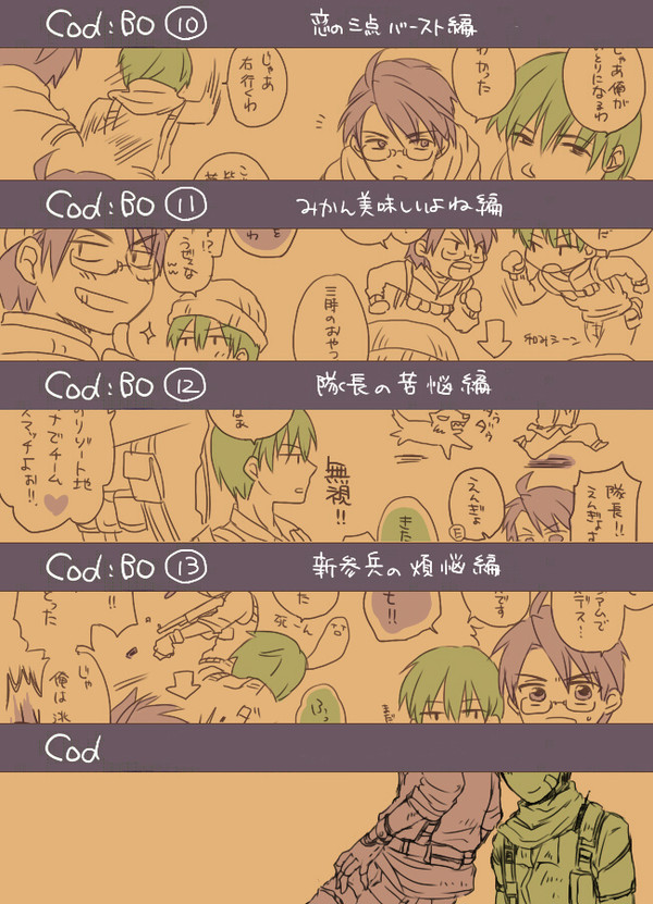 MSSPcod③