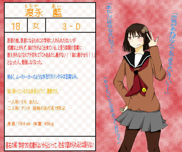 【GvsB】渡永藍【女子校】