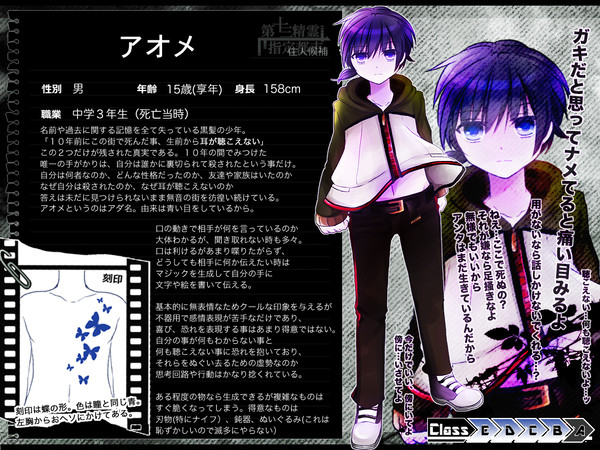 【13都市】アオメ【騎士】