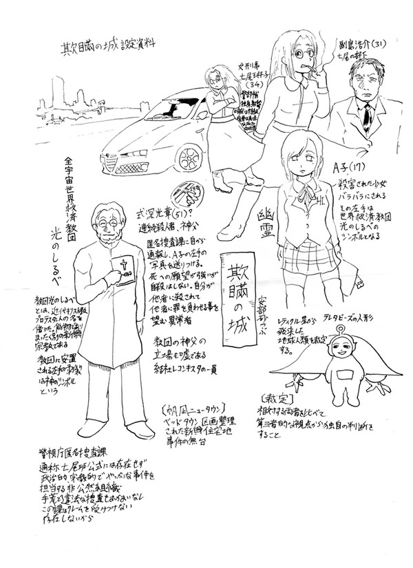 欺瞞の城設定資料