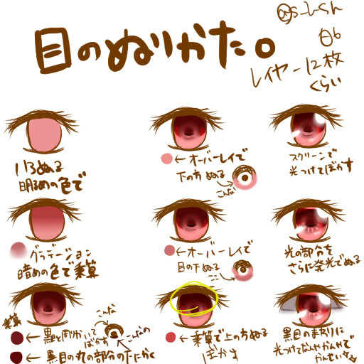 目の塗り方
