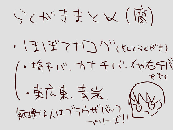 らくがきまとめ(腐)!