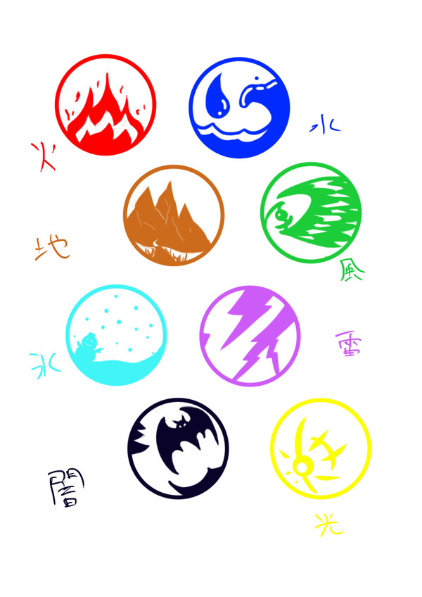 属性シンボル