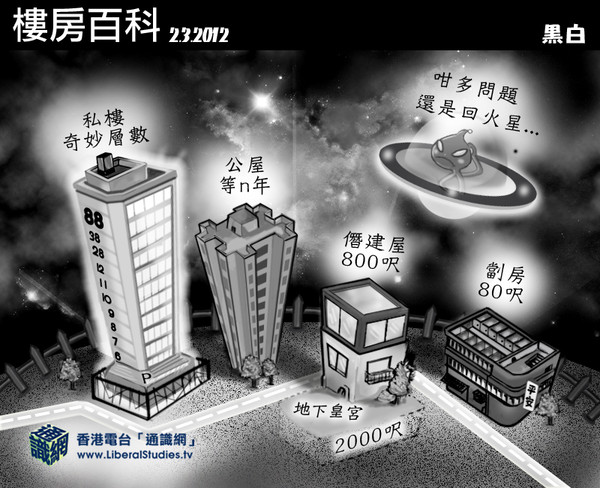 樓房百科