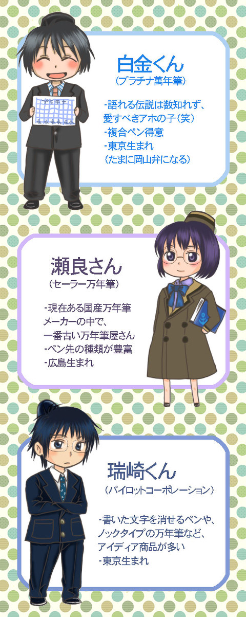 【Pen's】ミニ国産組。