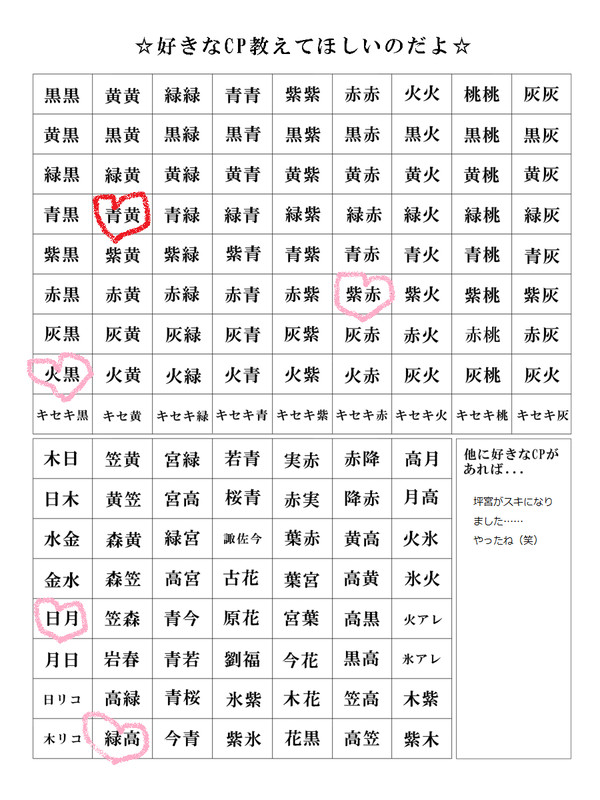 【黒バス】好きなCP教えてほしいのだよ