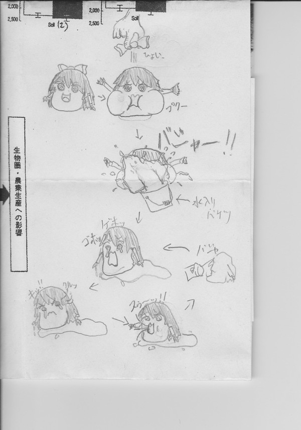 水