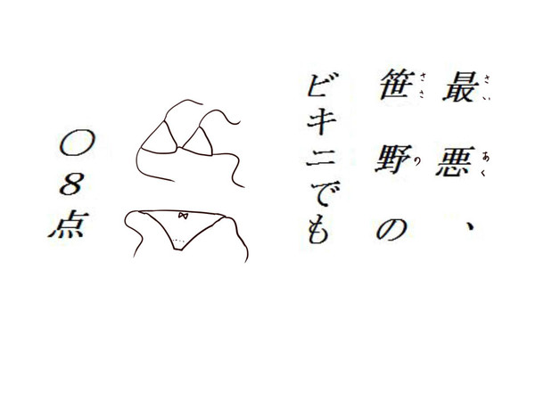ＧＣＣＸ点取り占い　２