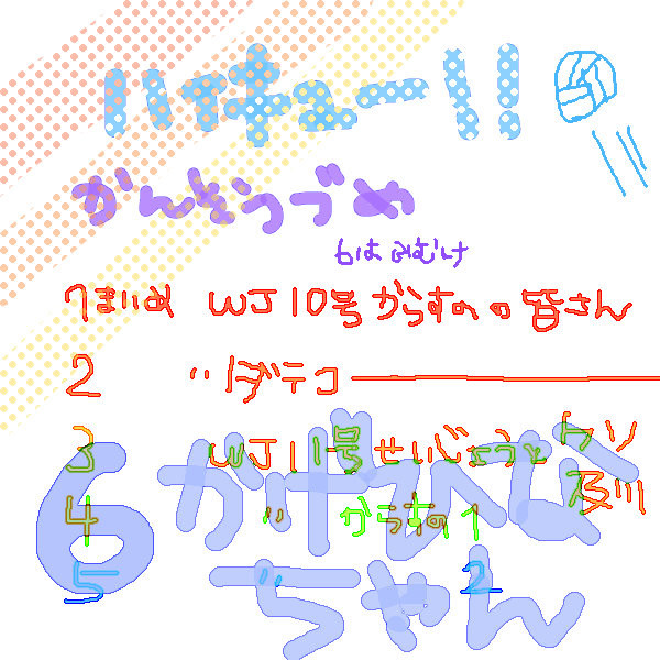 【HQ!!】WJ10・11号感想づめ
