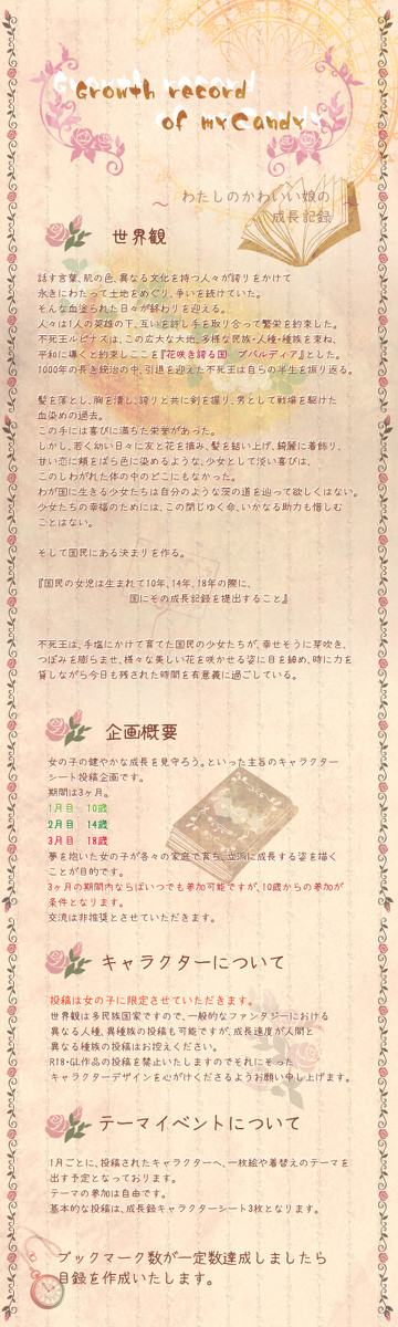 Growth record of myＣandy【企画予告】