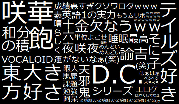 俺はこんなの