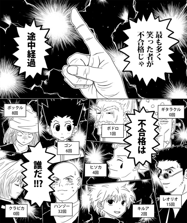 笑ってはいけないハンター試験【後編】