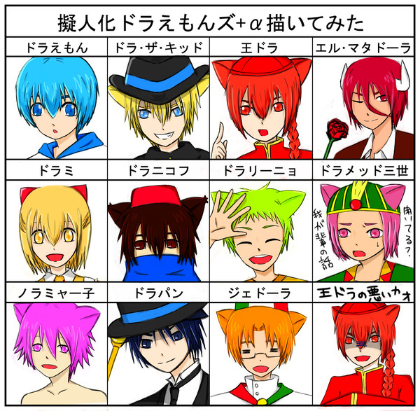 擬人化ドラえもんズ