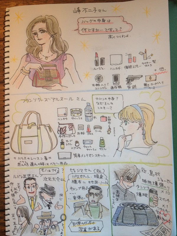 バッグの中身を